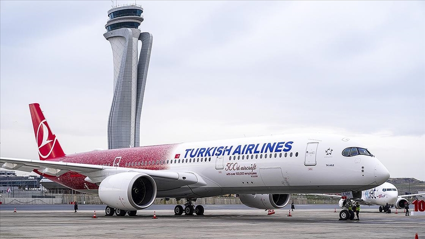 Turkish Airlines Flight Booking Guide: Book Affordable Tickets with ApnaTicket.pk